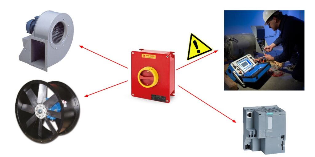 Immagine 7. Sezionatore in campo lucchettabile in grado di resistere ad una temperatura di 400 °C per 120 minuti in accordo con quanto previsto dallo Standard UNI EN 12101-3 (2002).